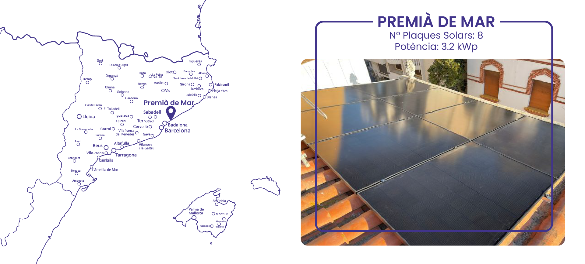 Proyectos ELTEX