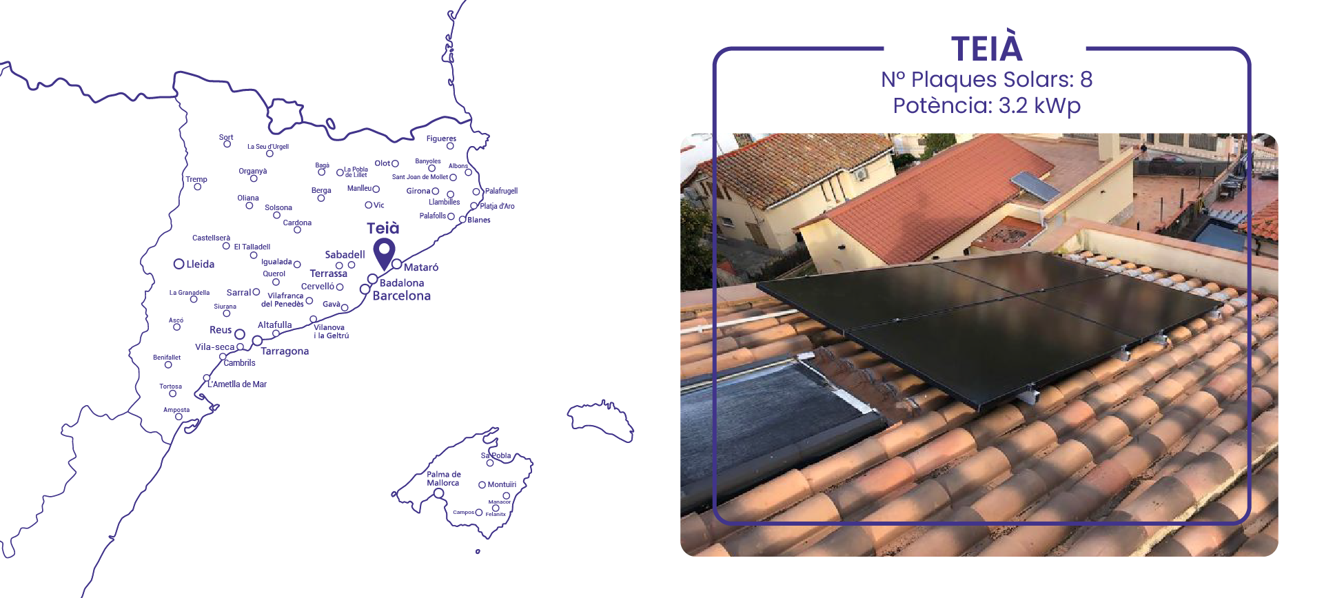 Proyectos ELTEX
