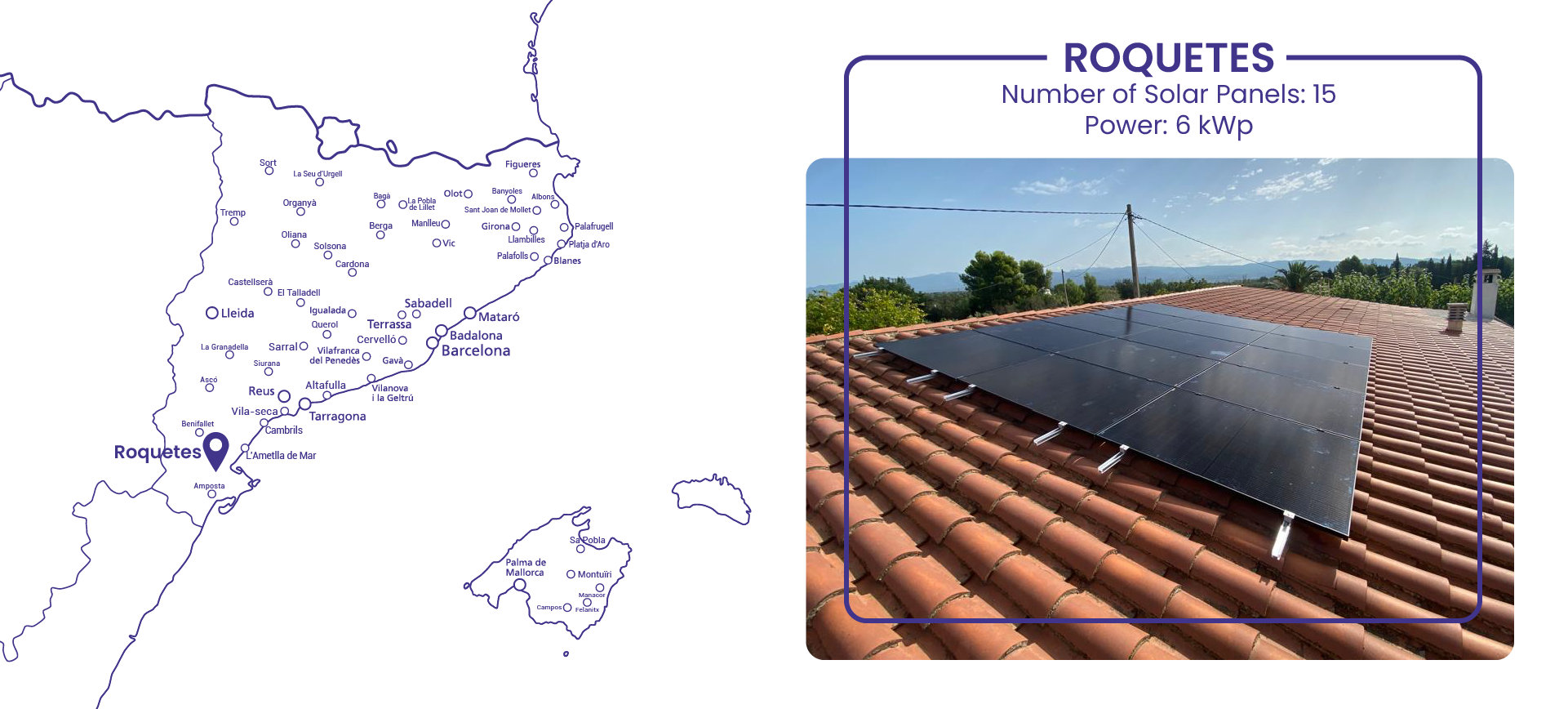 Proyectos ELTEX